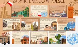 Zabytki UNESCO w Polsce: od Białowieży po kopalnie. Poznaj skarby Polski, które chroni UNESCO.
