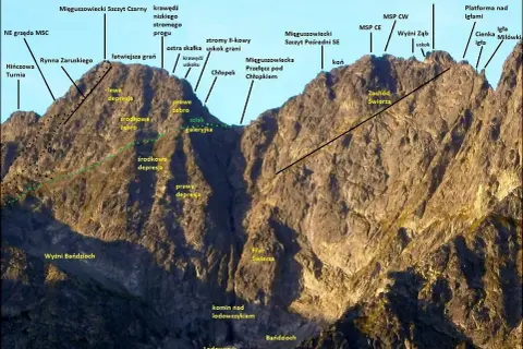 Tatry Wysokie Szczyty: Mięguszowiecki Szczyt Czarny, Pośredni SE i NW, Wyżni Ząb. Widok na grań z zaznaczonymi żebrami, depresjami i szlakiem.